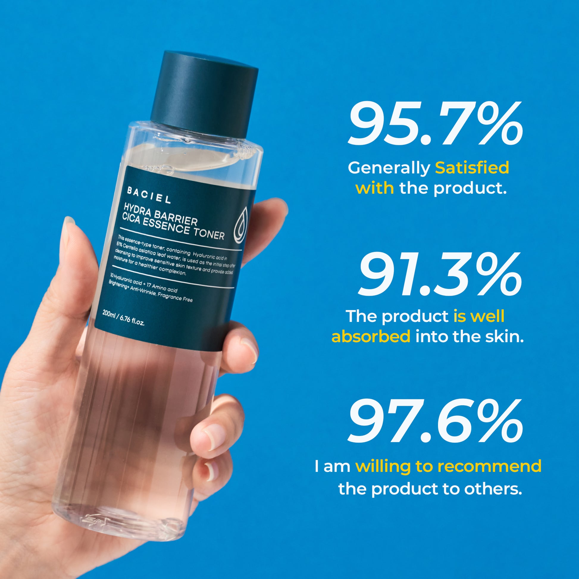 Hydra Barrier Cica Essence Toner